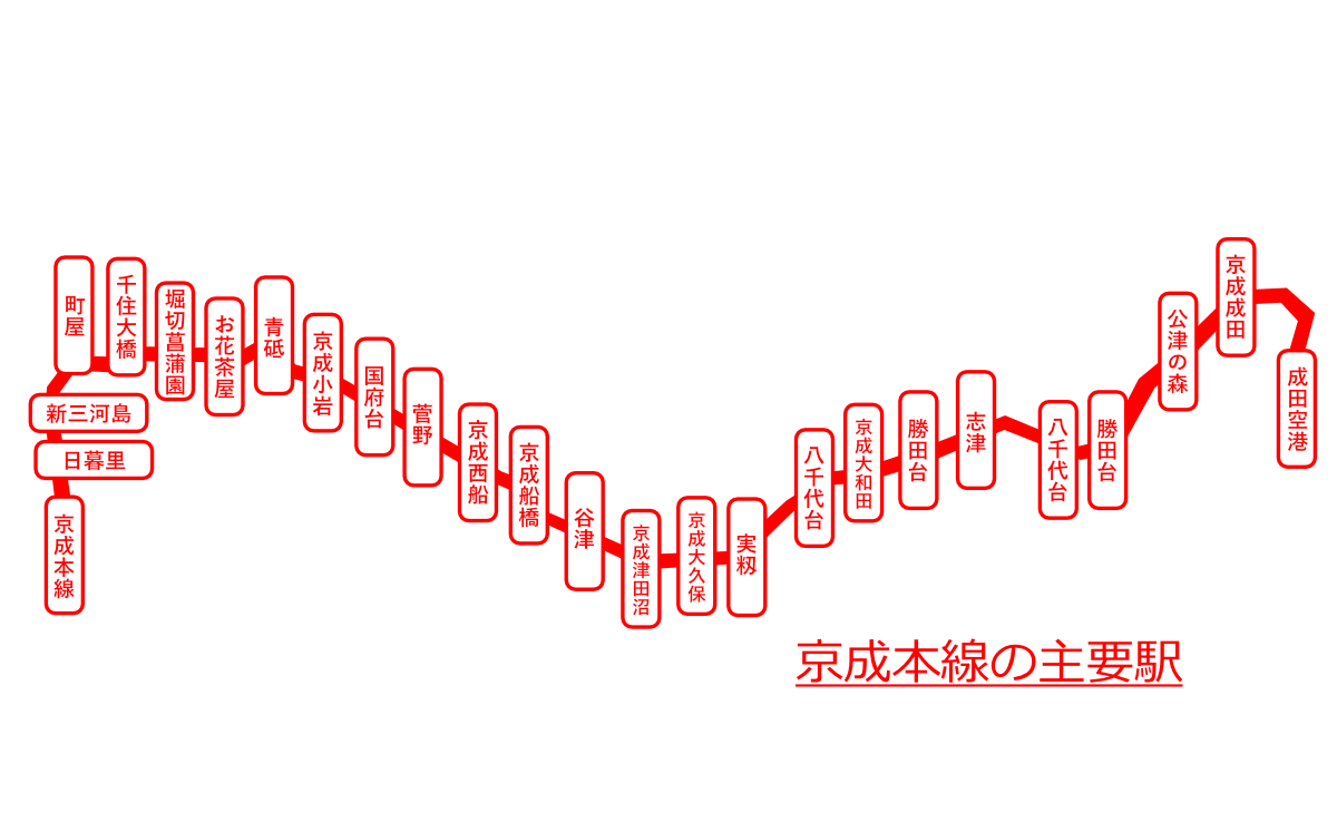 堀切菖蒲園駅には住みたくない！5つの理由や住んだ人のリアルな声を公開