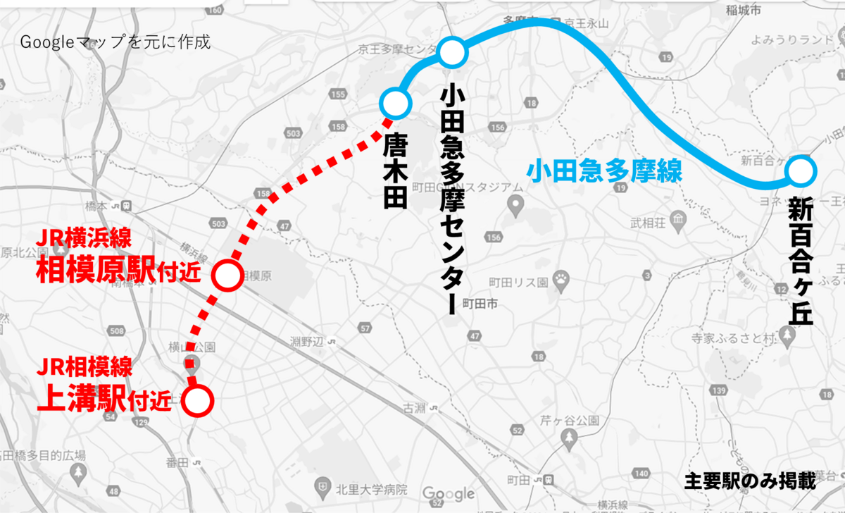 料金・発売箇所 | 小田急東京メトロパス |