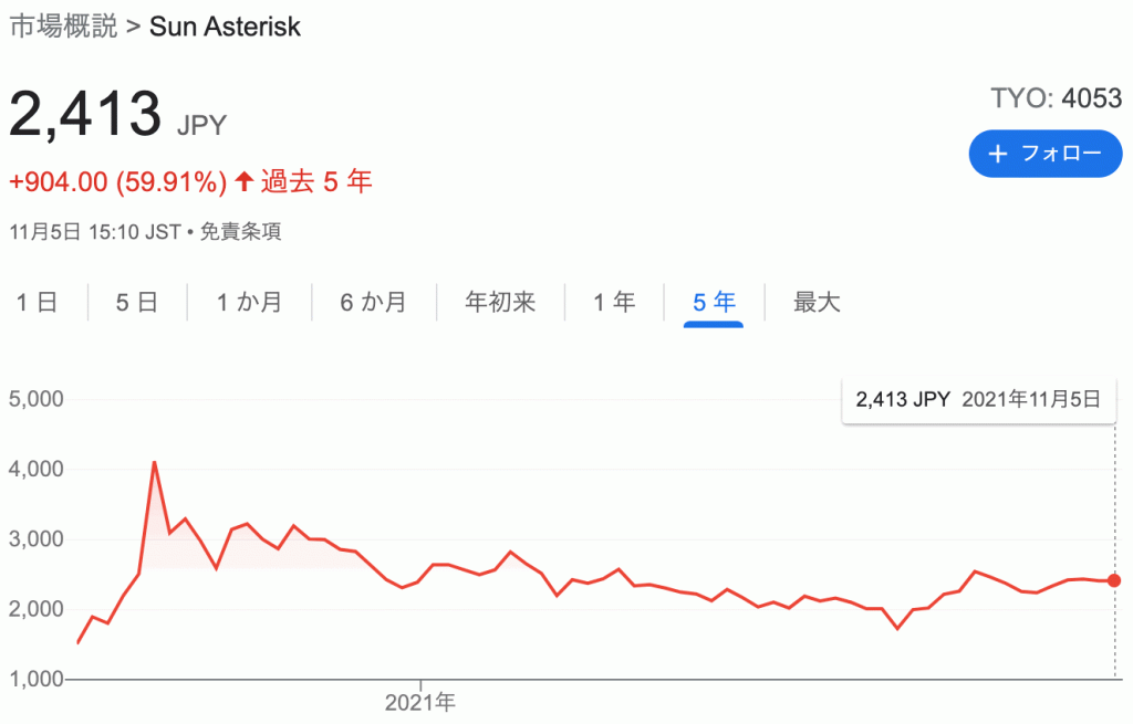 琴似グリーンホテル | 組合加入施設