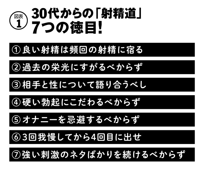 一日に何度も自慰行為をしてしまう…性欲が強すぎるのは異常なこと？【性の専門家が回答】 | ヨガジャーナルオンライン