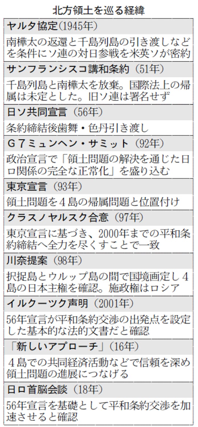 全身ストレッチ＆本格もみほぐし｜全力ストレッチ