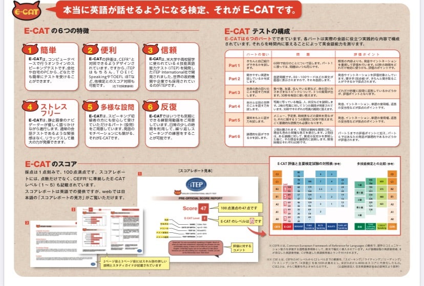 キャンペーン終了しましたが… | 英会話スクールInitiate