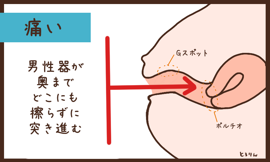 Amazon.co.jp: 男性用前立腺マッサージャー マルチ周波数スイング USB充電 Gスポット