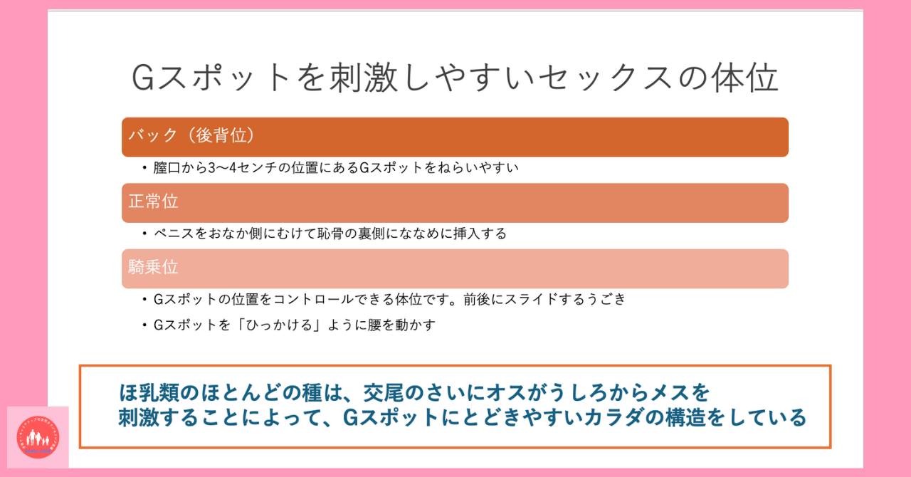 手マン・挿入でGスポットで中イキさせる方法【図解・動画】 | セクテクサイト