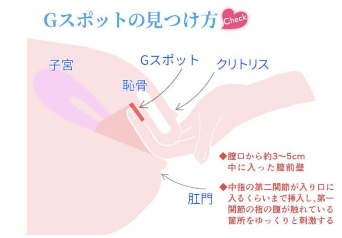 みゆき：G-SPOT(水戸ソープ)｜駅ちか！