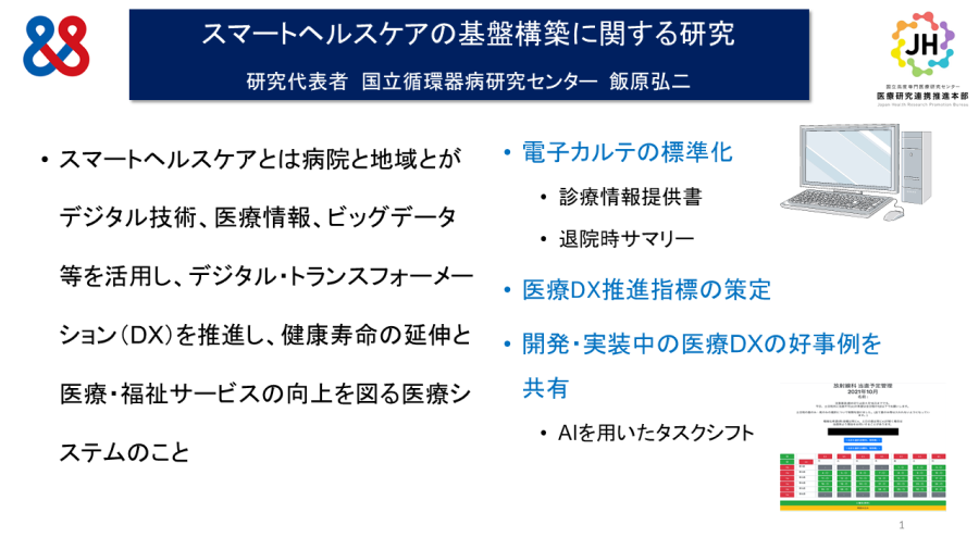 【事業紹介】ヘルスケア社会実装基盤整備事業『E-LIFEヘルスケアラボ』（サービス提供者向け)