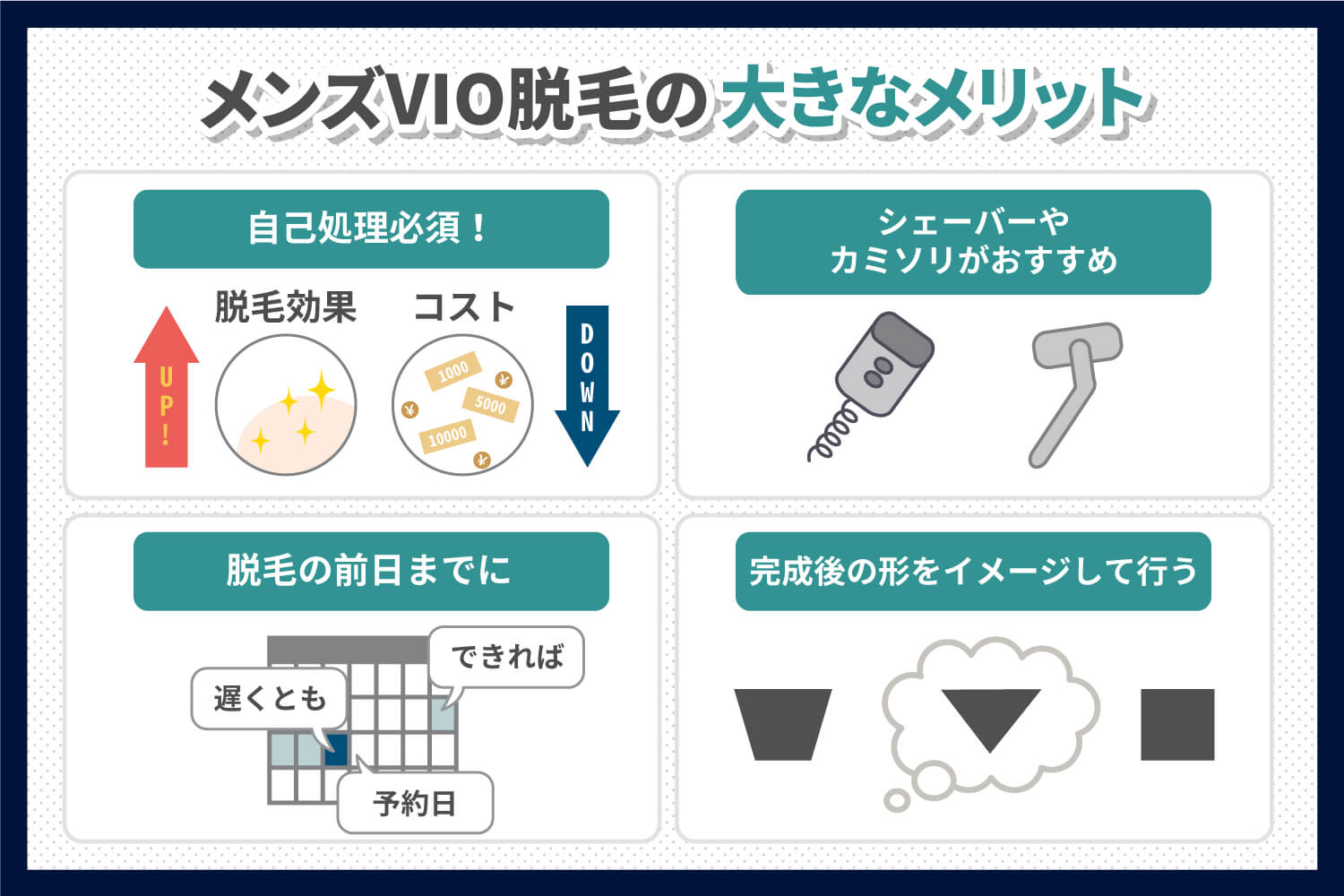 メンズエステ・脱毛なら綺麗に脱毛したいですよね！メンズVIO脱毛も行っております！ひたちなかルフレで】 | ブログ | ひたちなか市のエステ