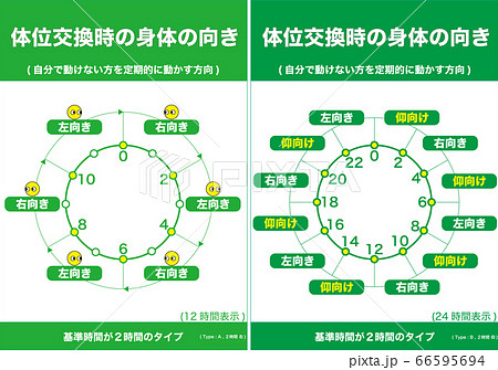 大江戸48手全パターン紹介乱れ牡丹、千鳥の曲ってどんな体位？ | ランドリーボックス