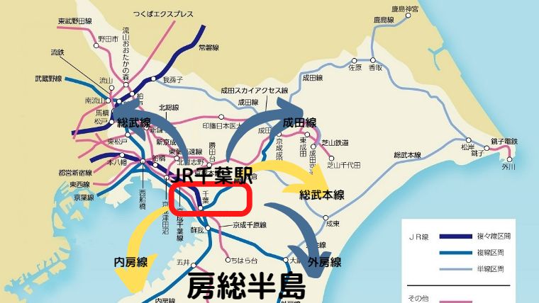 JR総武本線(成東駅)の物件-不動産情報ならリビングコンシェルの住まい情報