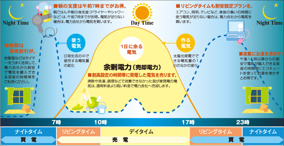 市議による一般質問の時間、計100分も余る あと2人質問できた？ 福山市議会定例会 傍聴者「もっと市政ただして」（中国新聞デジタル）