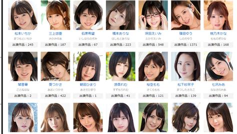 AV女優になった元芸能人や有名人おすすめBEST30【2024年最新版】