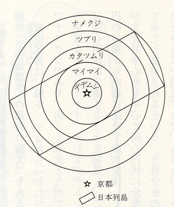 特定非営利活動法人 ヒューマン・エイド22 » 新潟の方言