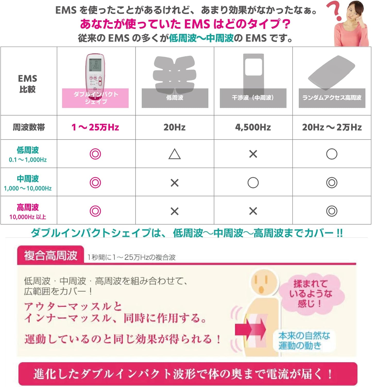 2024年12月】pc筋を鍛える 器具のおすすめ人気ランキング - Yahoo!ショッピング