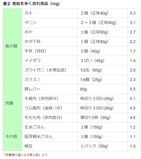 精子（精液）黄色や赤（血が混じる）・透明のとき考えられること｜新浦安メディカルクリニック泌尿器科・内科