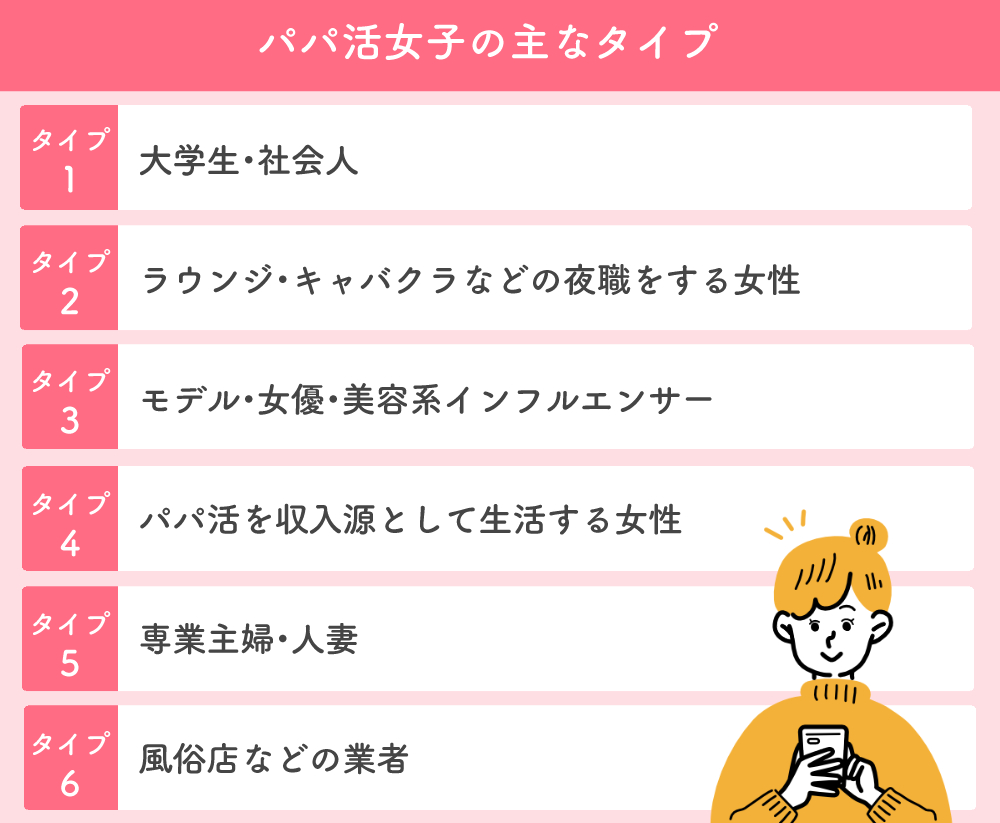 既婚者合コンで会った“パパ活”する人妻 「全部を手に入れたい」背景とは… “交際クラブ”の運営会社で面接官の経験があるパパ活ウォッチャー・cocoが「 パパ活の裏側」をお伝えします。 -