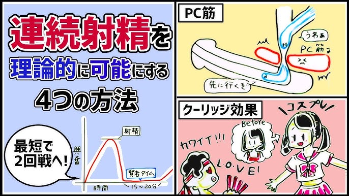 執拗な鬼フェラ地獄と強制連続射精