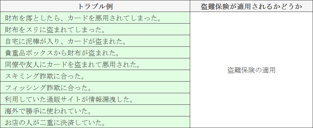 風俗店はクレジットカード決済を導入するべき？経営のメリットとデメリット | アドサーチNOTE