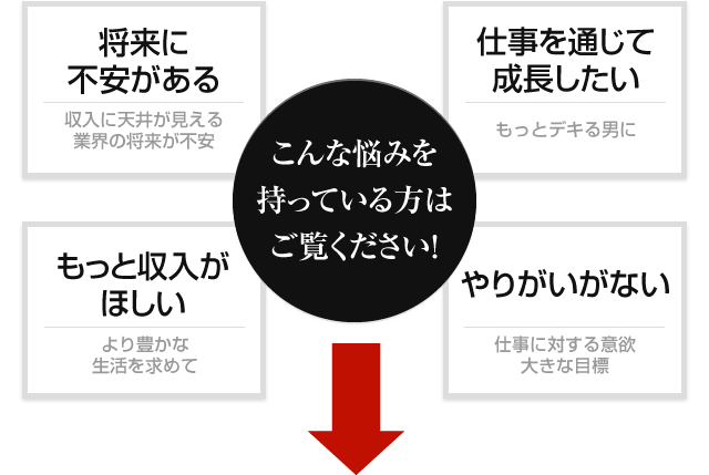 夏の宮殿キャンペーン | 名古屋 風俗デリヘル女性高収入求人｜宮殿グループ