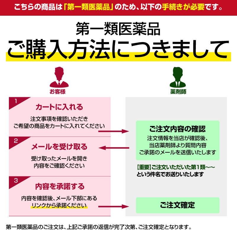 遅漏・膣内射精障害にお悩みの方に MEN'S TRAINING CUP