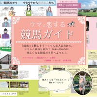 女馬券師・三嶋まりえ【有馬記念・阪神C・中山大障害など】三浦凪沙・赤城真理子・森田しのBSイレブン競馬予想！ - 万馬券ハンターいたち。朝から競馬三昧