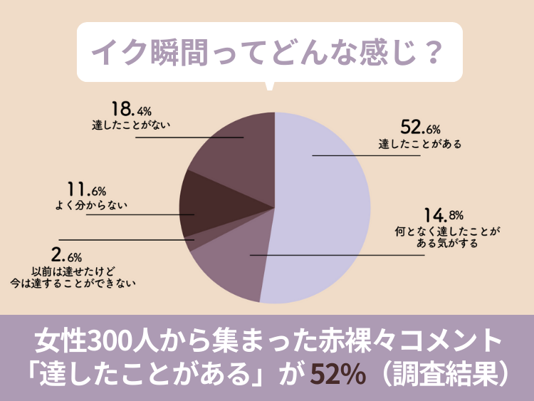 SEXには政治や経済を動かす力がある” 新感覚ドキュメンタリー『世界を動かすSEXの力』第一話「性の先駆者」本編映像 | 新着ニュース