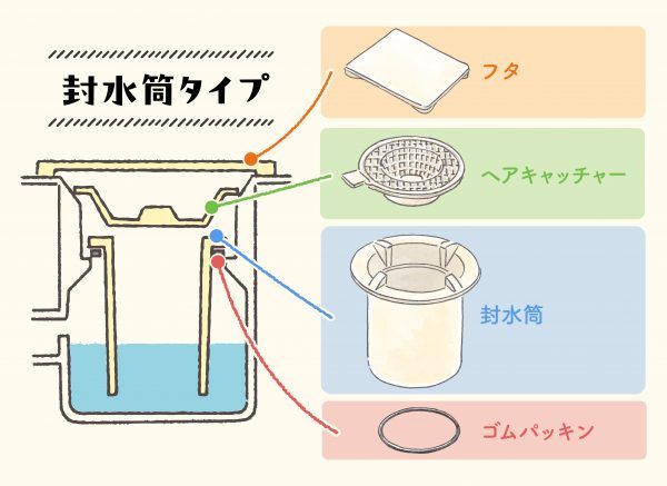 たく様©終身名誉ステイホーマー on X: 