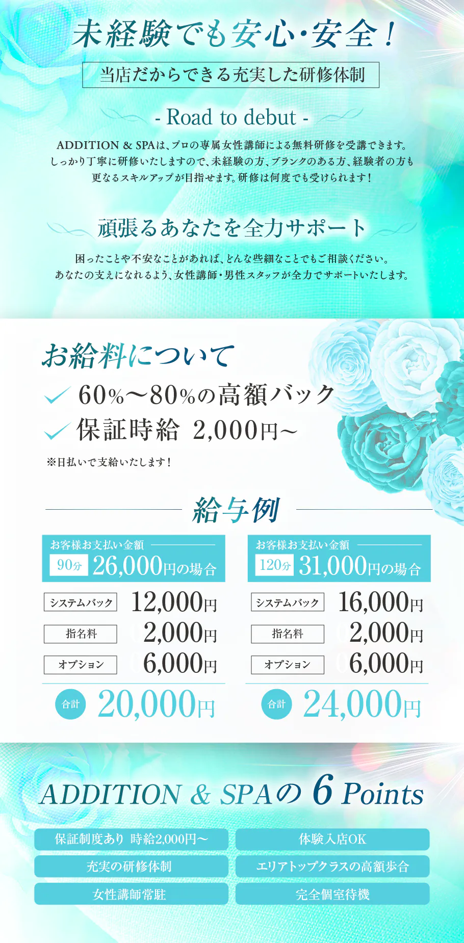 メンズエステ従業員の給料の決め方を解説！セラピスト・内勤スタッフの給料相場も紹介 - メンズエステ経営ナビ