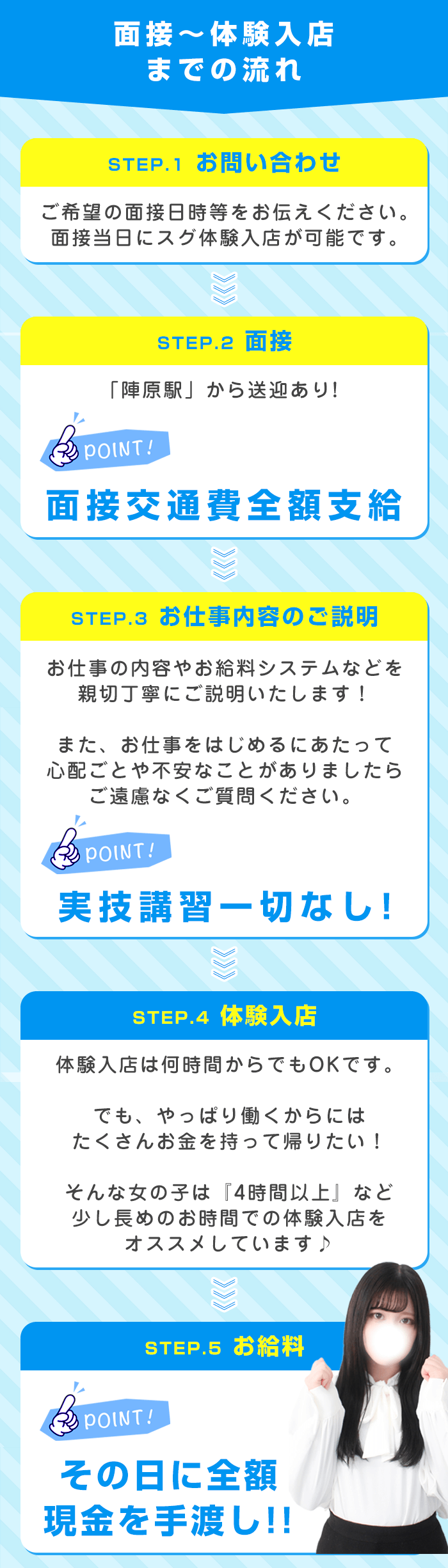 北九州デリヘル「北九州人妻倶楽部」体験談(クチコミ評価)【749件】｜フーコレ