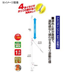 騎乗位の途中でちんこが抜けてしまう！ 原因と解決方法は？ |