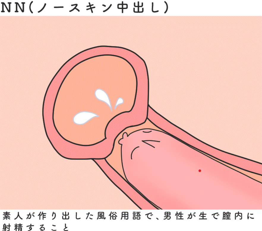 体験談】難波のヘルス「アバンチュール」は本番（基盤）可？口コミや料金・おすすめ嬢を公開 | Mr.Jのエンタメブログ