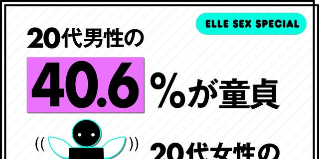 初体験のエピソード7選！（男性編）青春は思ったよりも甘くない！？ | とろりん