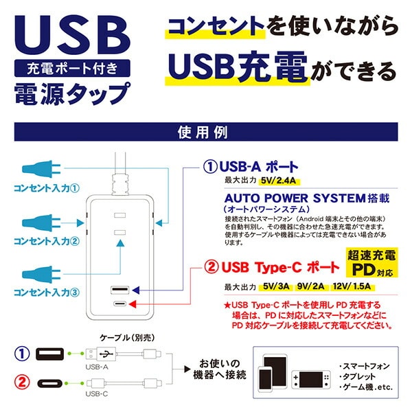 株式会社A. GLOBAL、総額約280万円の高級美容機器が定額で使い放題の新サービス「A. GLOBAL MAX」を5月1日(水)より本格スタート！ 