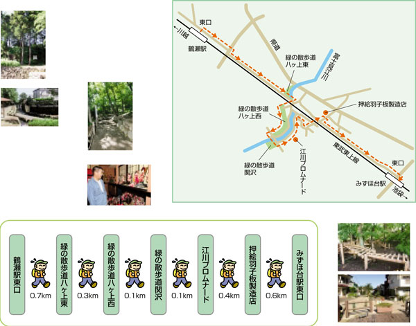 みずほ台 2018年9月号| 新・駅前そぞろ歩記｜マンスリーとーぶ｜東武鉄道公式サイト