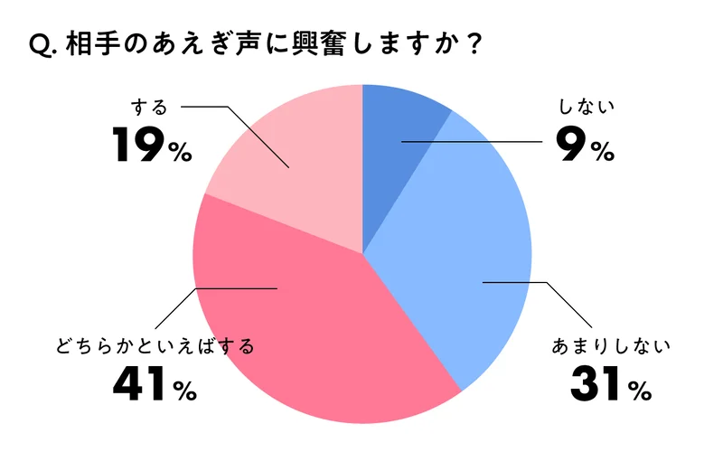 【イヤフォン推奨】咳払いが喘ぎ声みたいな女