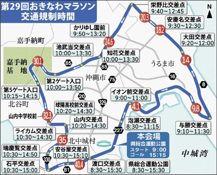 2024そうじゃ吉備路マラソン コース紹介