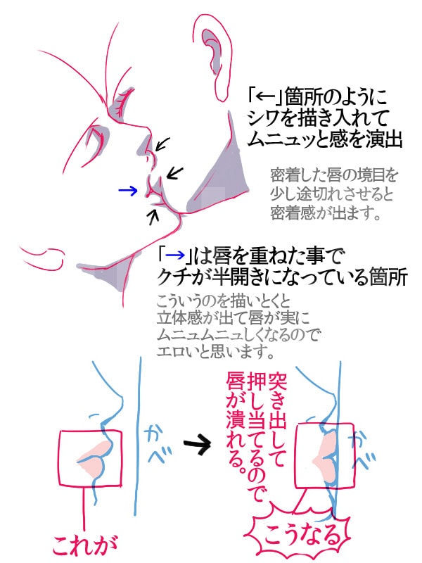 キスの種類8つ｜仕方でわかる男性心理と夢中にさせるポイント