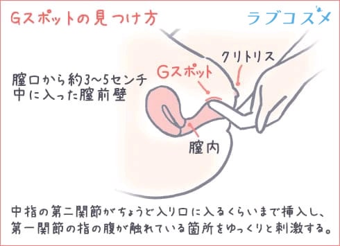 処女でもクリトリスって気持ちいいの？バージンでも触り方次第で感じさせられます。