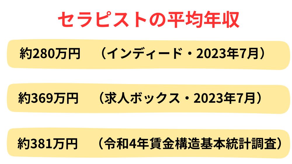 アロマセラピストの年収給料や20～65歳の年齢別・役職別・都道府県別年収推移｜平均年収.jp