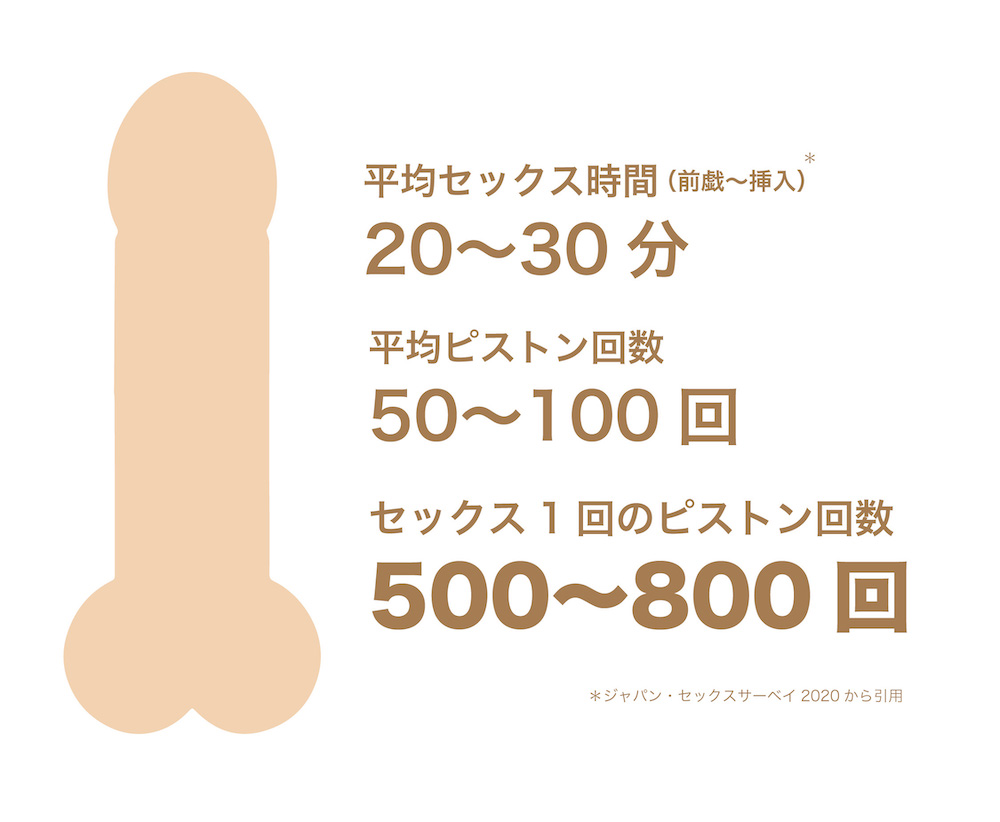 300NTK-532C ワイン池と肉の森で4Pエロ肉食美女の騎乗位