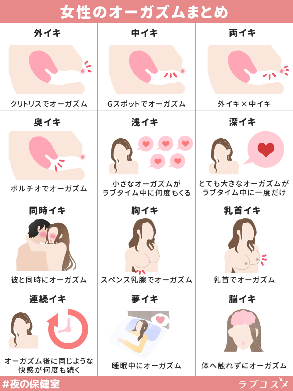 脳イキって何？どんな人は脳イキが上手？その方法は？