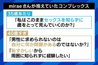 ドラマ原作】あなたがしてくれなくても #5／セックスレスを男の先輩に打ち明けたこと、恥ずかしい（2022年1月31日）｜BIGLOBEニュース