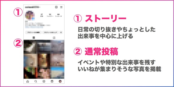 twitterで裏垢女子とオフパコするための第一歩 | Tips