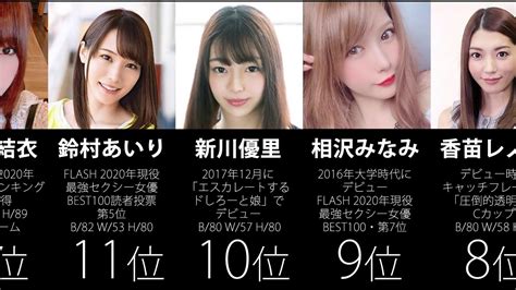 巨乳がコンプレックスな現役女子大生AVデビュー | 人気知名度NO.1！アダルトビデオ最強のAVメーカー【MOODYZ(ムーディーズ)】公式サイト