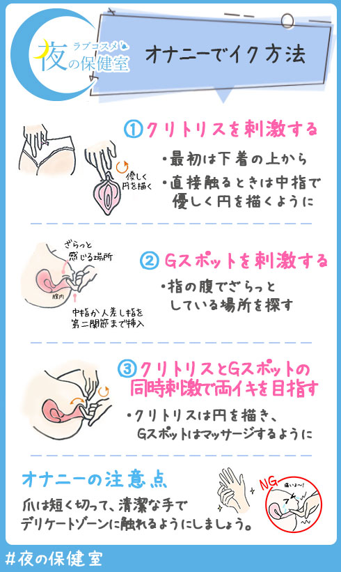 前立腺責めのやり方とコツ！気持ちいい前立腺マッサージの方法をイラストで解説