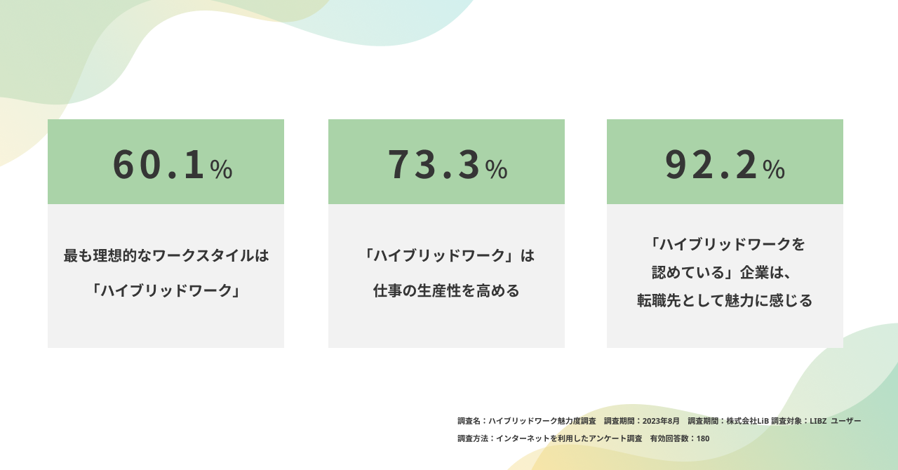 士業オーナーズクラブ】株式会社 アックスコンサルティング 広瀬社長の「ハイブリッドトーク」に朝倉が登壇