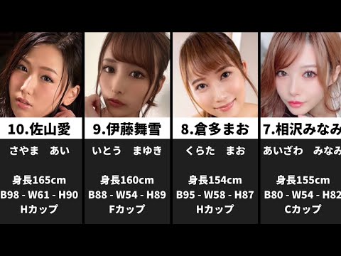 無修正動画 裏DVD】【りょう】AV業界から足を洗ったはずの女性が借金でやむなく再出演！元AV女優の意地をみせてもらいました りょう【美乳  ストッキング