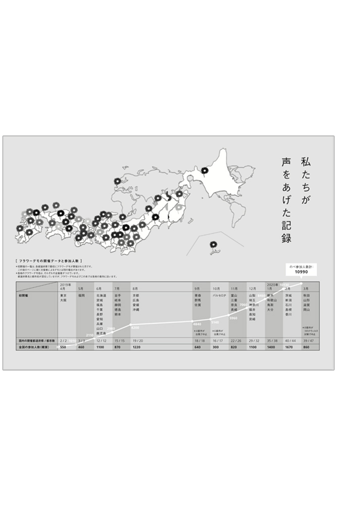 訪問看護スタッフへのセクハラや暴力　半数が経験　身を守るアプリ大学が開発へ