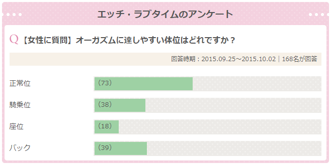 正常位⑪－3 | chichi-pui（ちちぷい）AIグラビア・AIフォト専用の投稿＆生成サイト