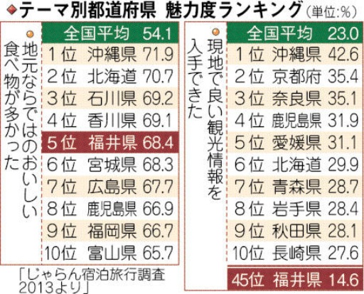 熊本デリヘルおすすめ10選！ | よるよる