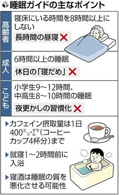 おしゃれマナーＢｏｏｋ（４） 大人になってもこまらない！ 時間のつかいかた｜単行本｜本を探す｜ポプラ社